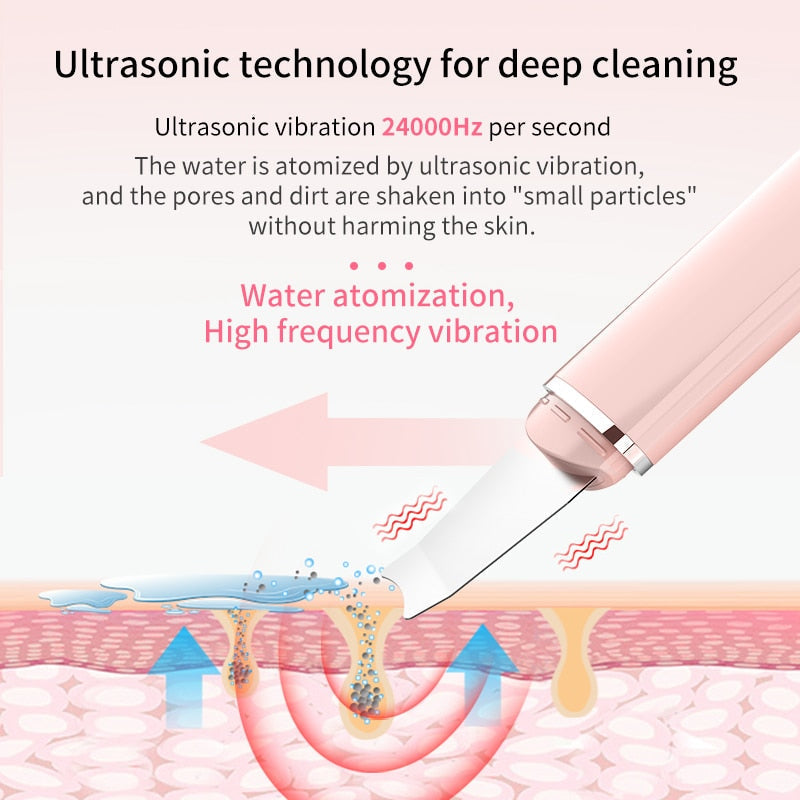 Ultrasonic Skin Scrubber